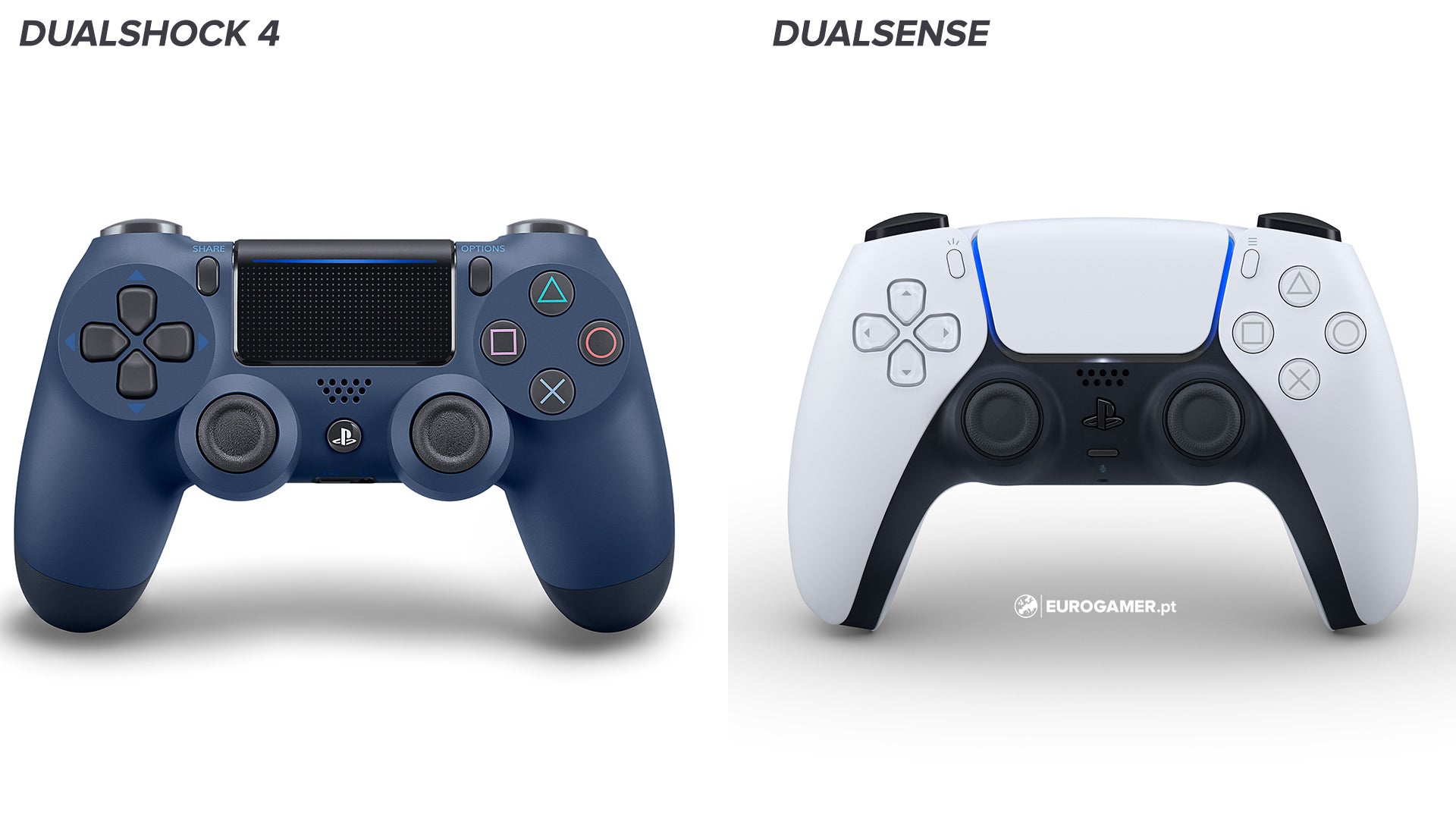 Dualshock 4 vs Dualsense Quais são as diferenças do comando da PS5