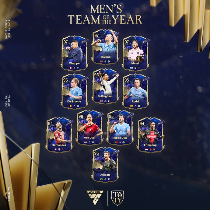 The cards featured in the men's Team of the Year for EA FC 24.