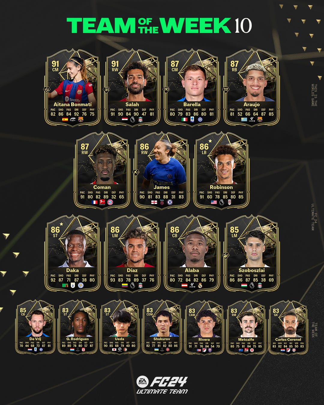 EA FC 24 TOTW 10 Cards Revealed Eurogamer ea-fc-24-totw-10-cards-revealed-eurogamer