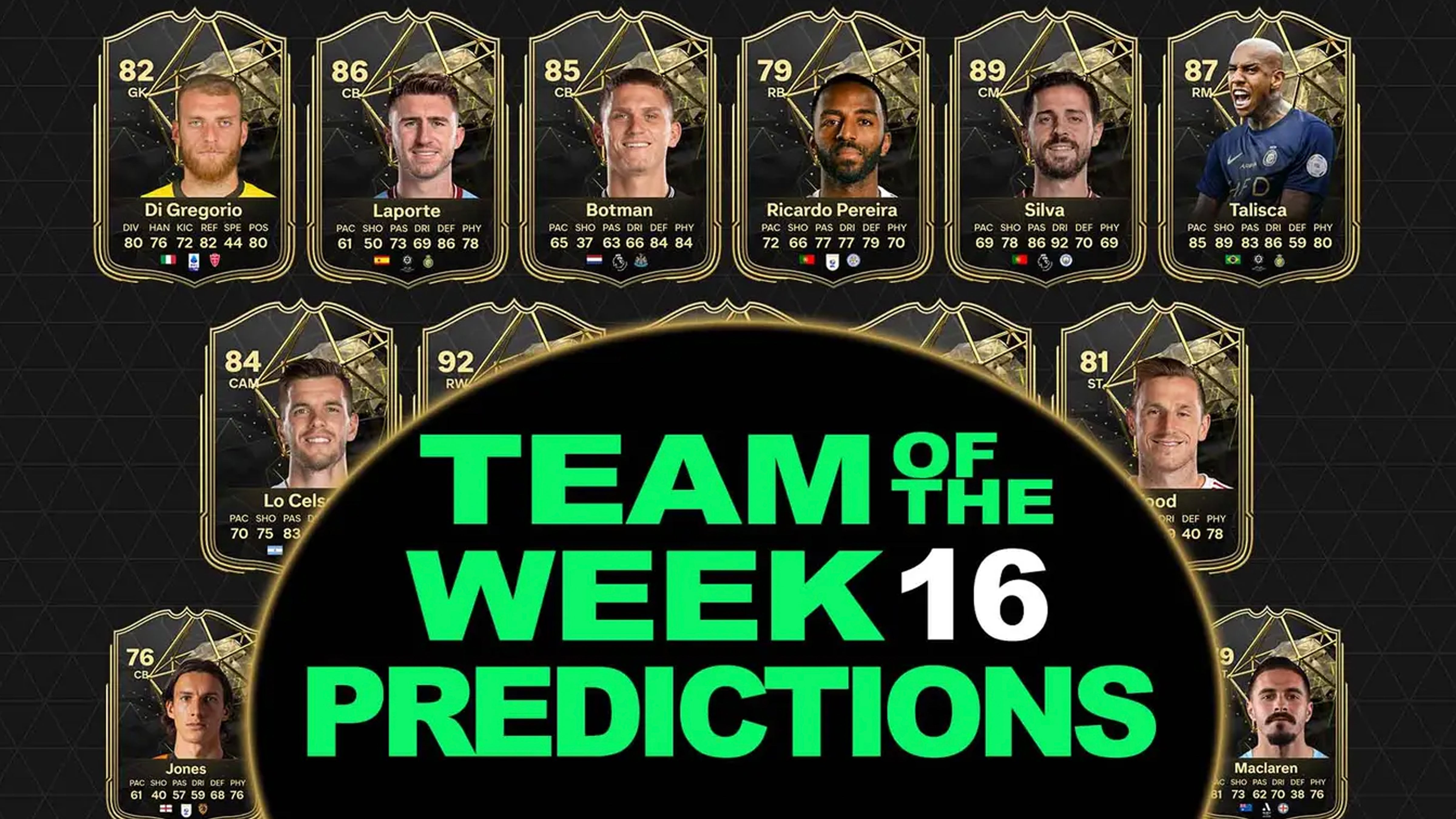 Predictions EA FC 24 TOTW 16 iGamesNews Predictions EA FC 24 TOTW 16 iGamesNews