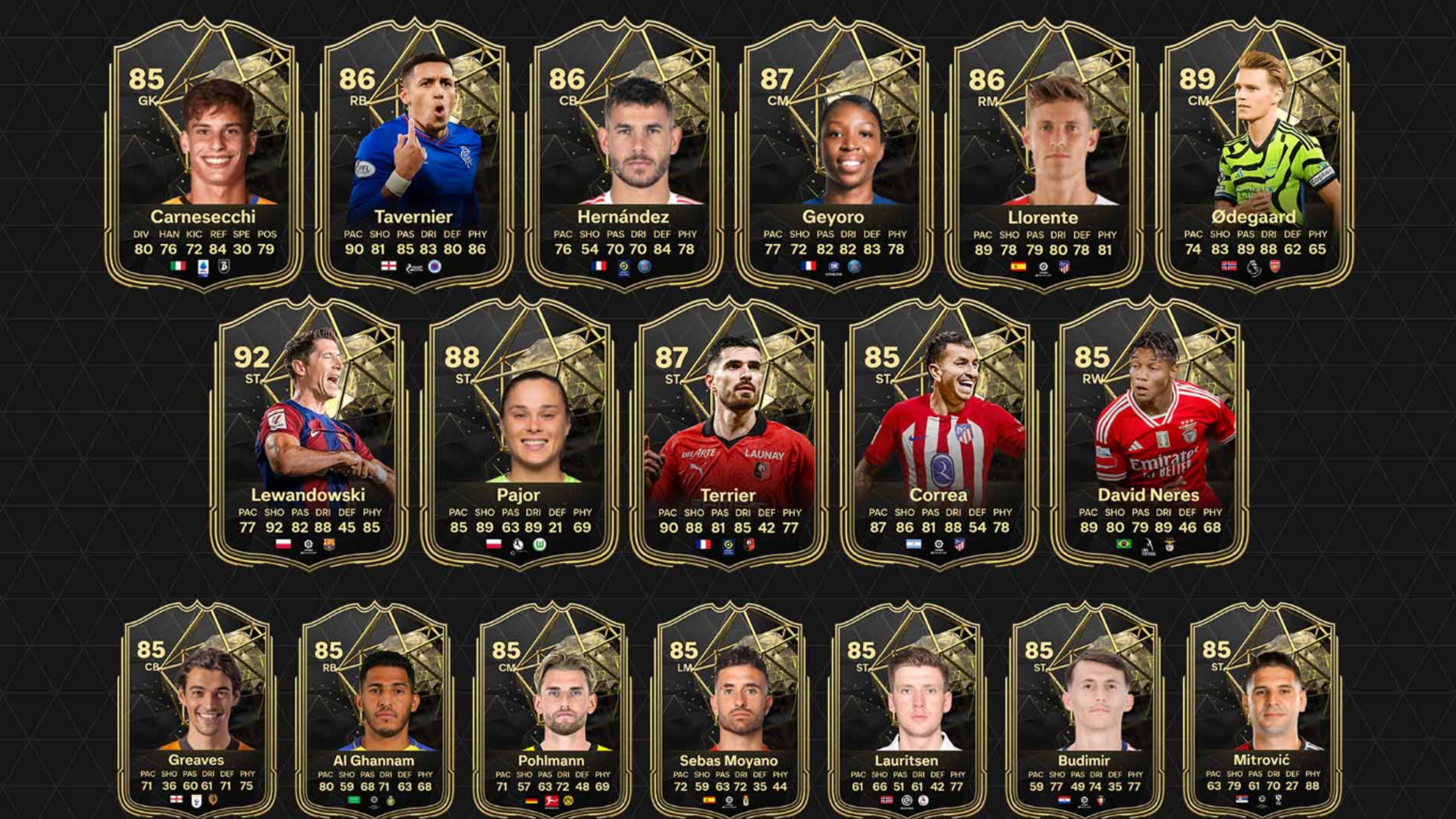 Карточки Ultimate Team, которые могут появиться в EA FC 24 «Команда недели 23», и их рейтинги.