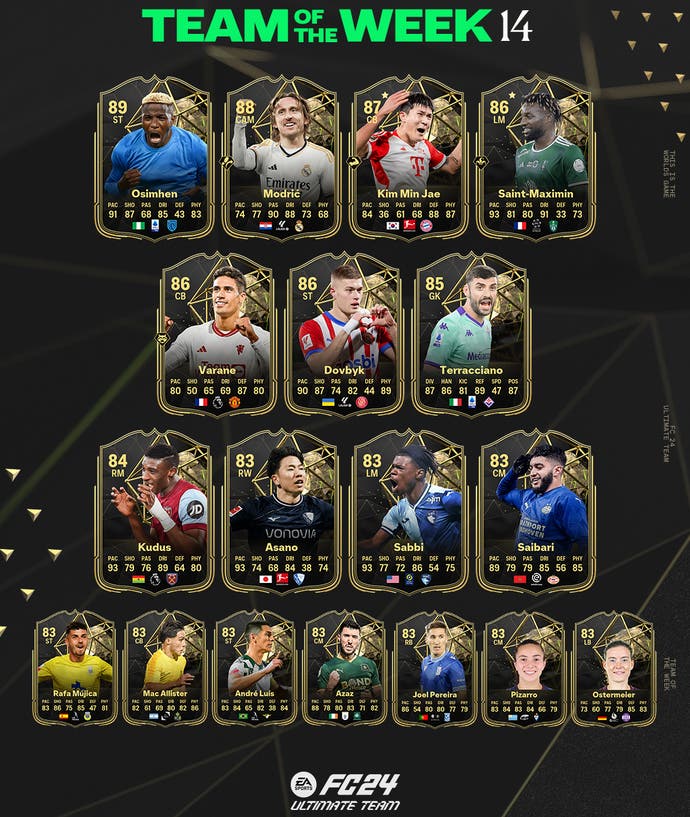 Maps featured in EA FC  24 TOTW 14.