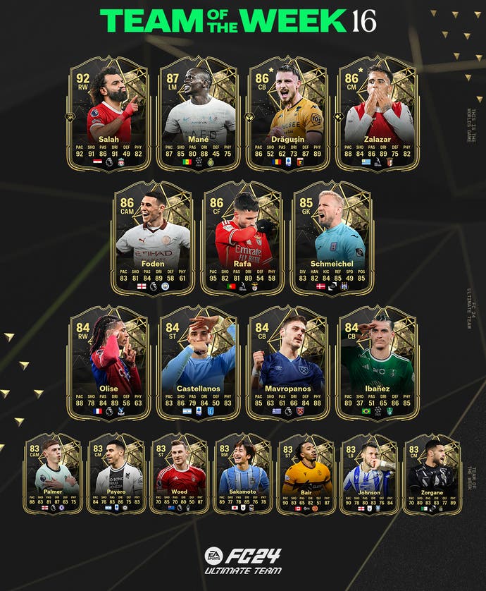 All cards from the EA FC 24 TOTW 16 version.