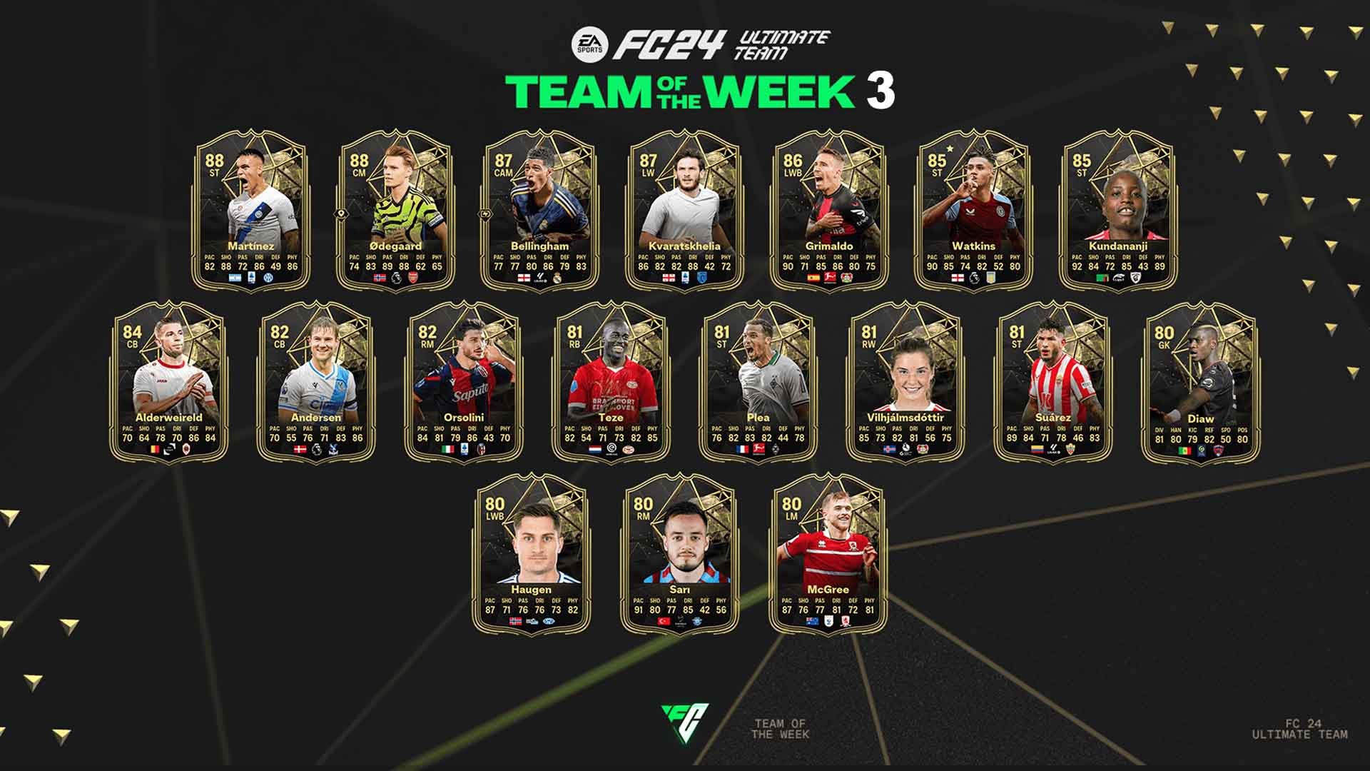 EA FC 24 TOTW 3 bringt starke Upgrades für Martínez, Ødegaard und Bellingham