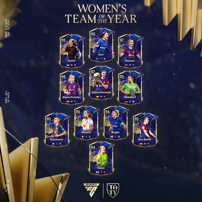 These cards were selected for the EA FC 24 Women's Team of the Year.