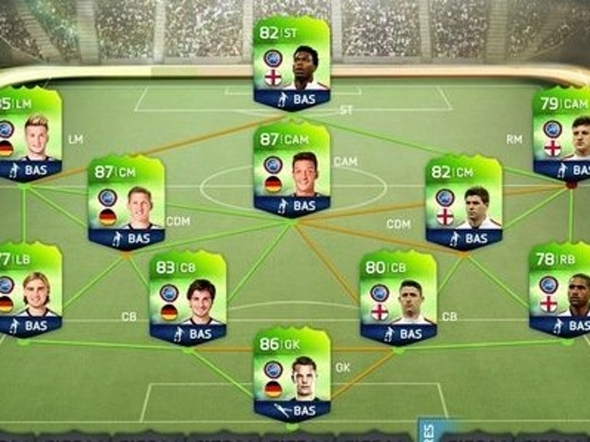 Fifa 14 Fifa 14