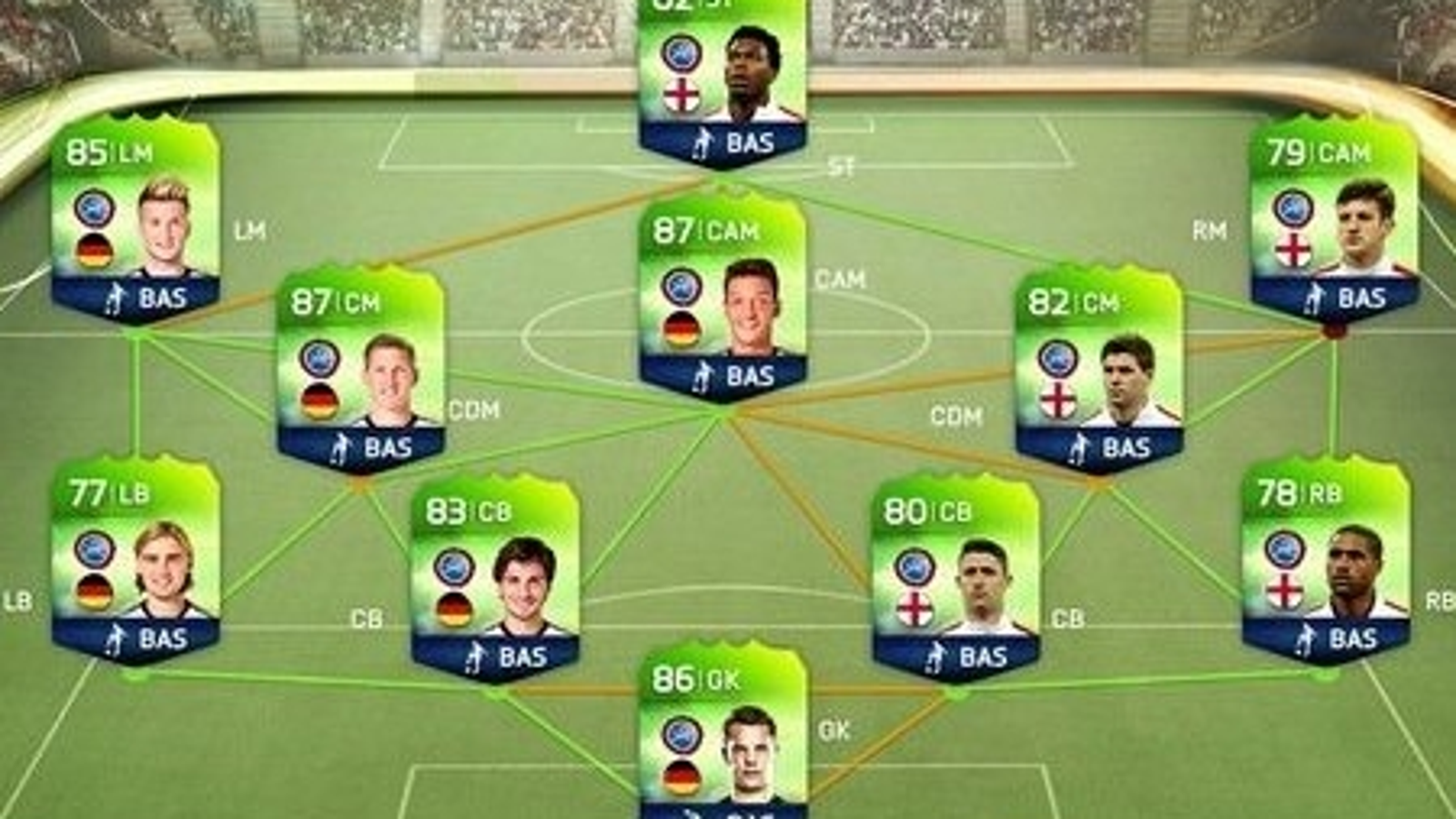 Fifa 14 Team Of The Year Cards