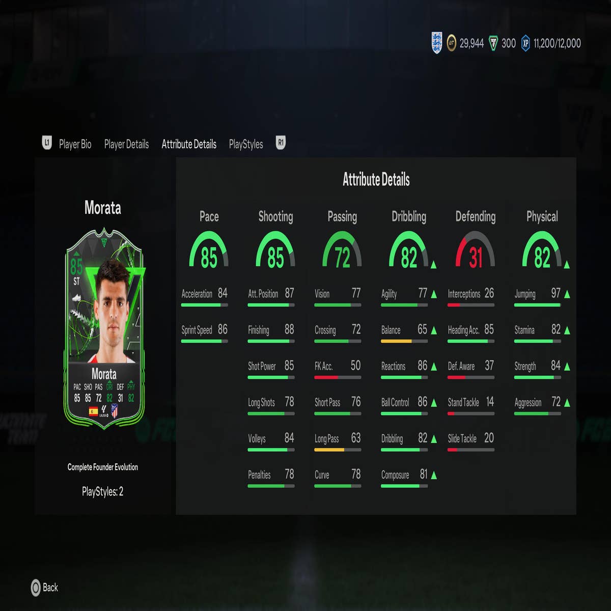 Custom Player List stats not updating the correct player