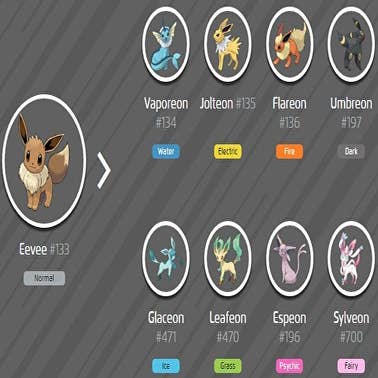 Escolha a evolução de Eevee com truque de Pokémon Go