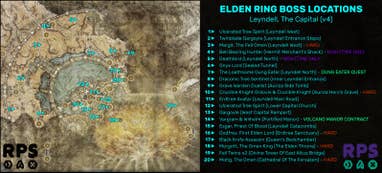 Elden Ring main bosses in order, other key bosses and hardest bosses  explained