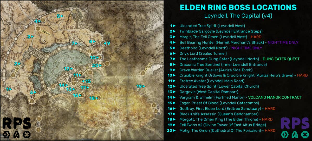 sandhed variabel manipulere Elden Ring boss locations: Where to find all 238 Elden Ring bosses | Rock  Paper Shotgun
