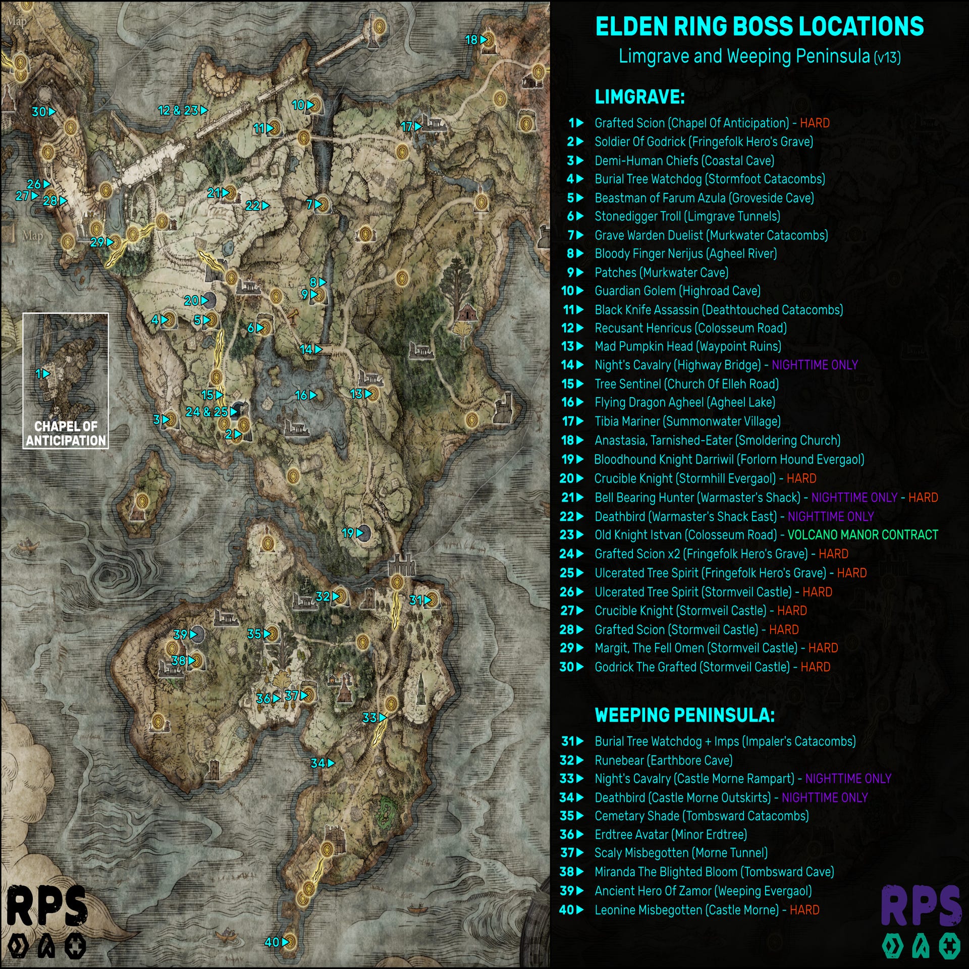 Elden Ring - Tibia Mariner ALL 3 Locations & Boss Fights Guide + Rewards 