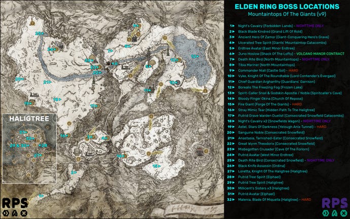 Peta puncak gunung Giants di Elden Ring, dengan lokasi setiap pertemuan bos bertanda dan bernomor