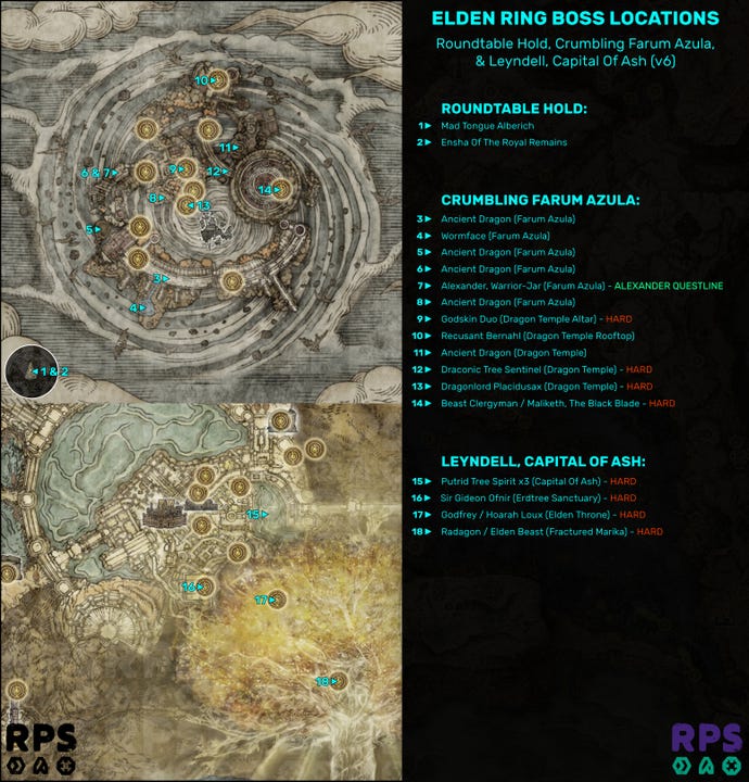 Un mapa de desmoronado Farum Azula y la capital de Ash en Elden Ring, con las ubicaciones de cada encuentro de jefe marcado y numerado