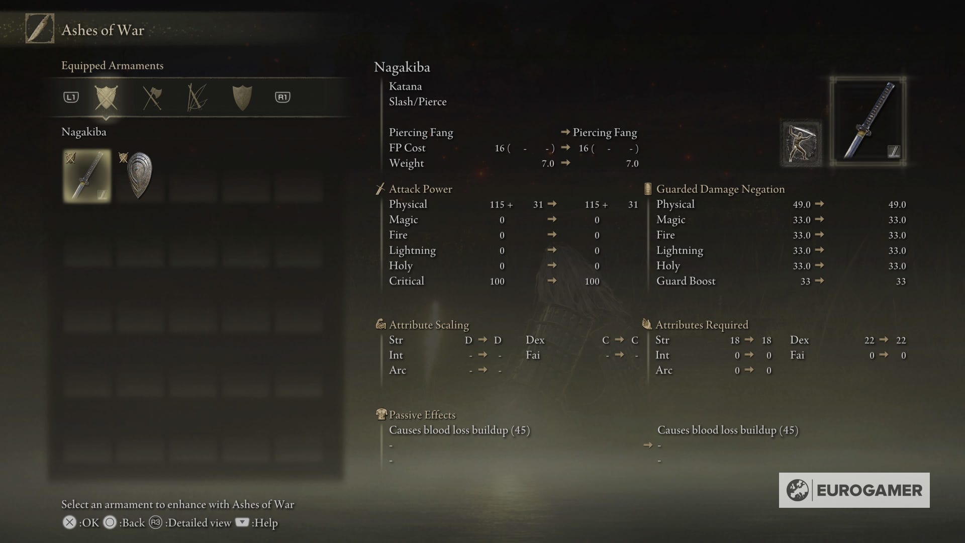 Elden Ring Attribute Scaling explained