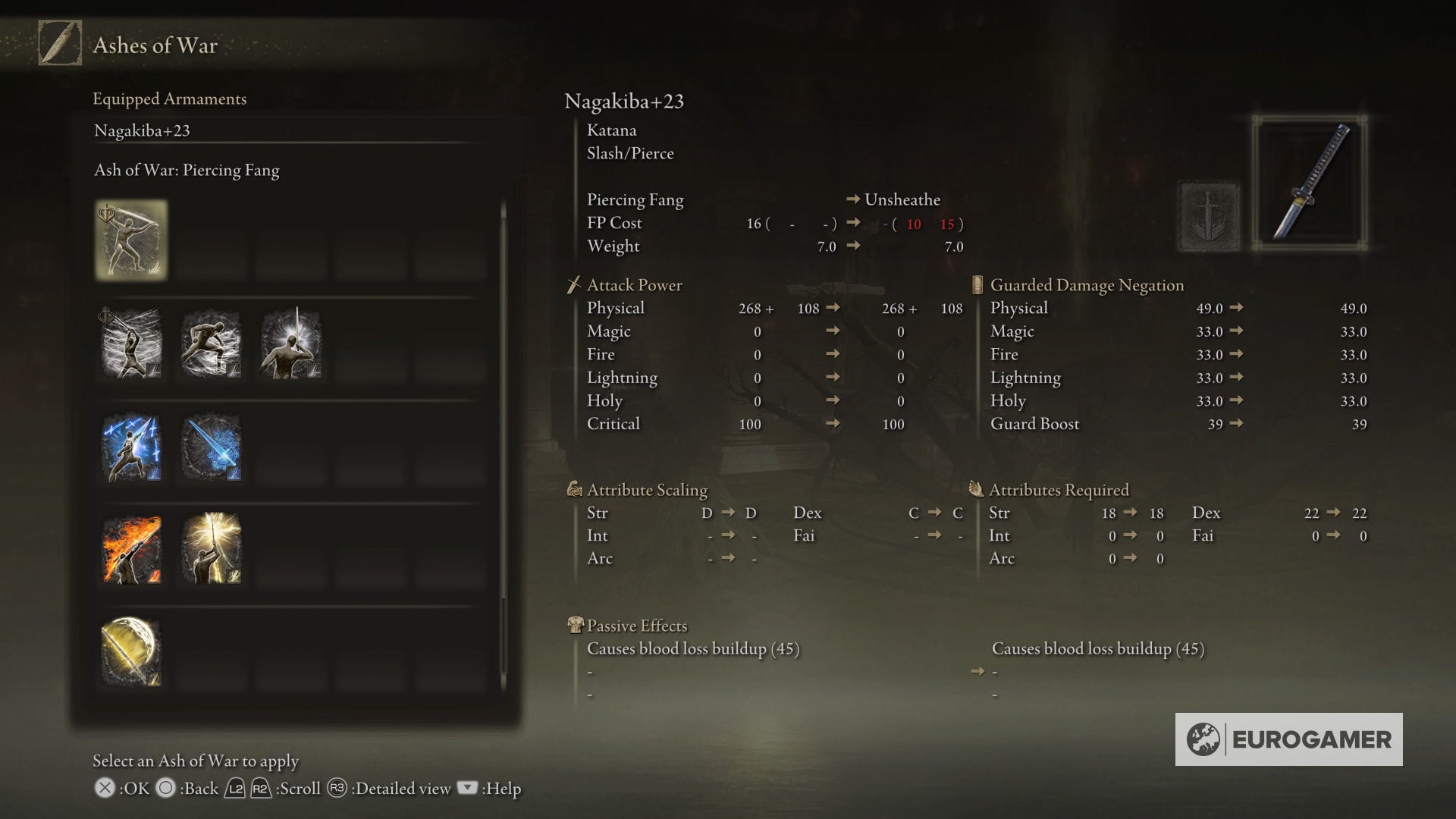 Elden Ring Attribute Scaling explained