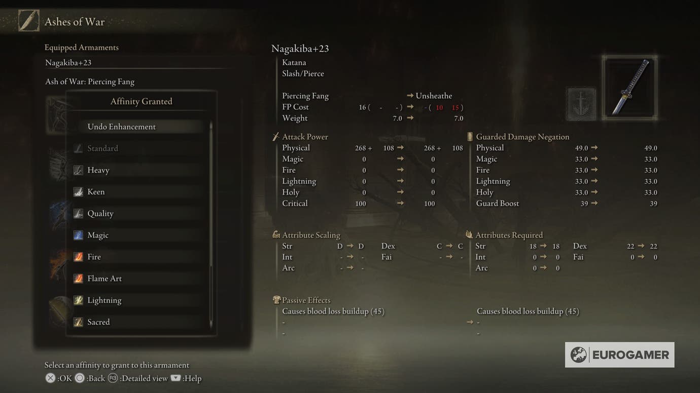 Elden Ring Attribute Scaling explained