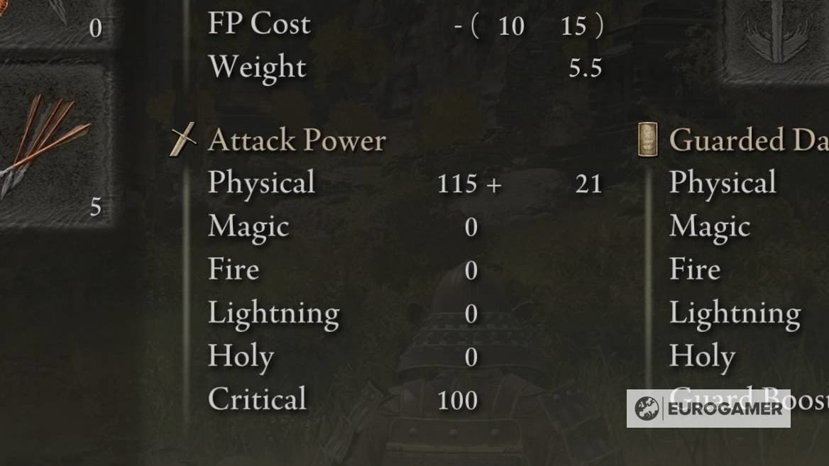 Elden Ring Attribute Scaling explained