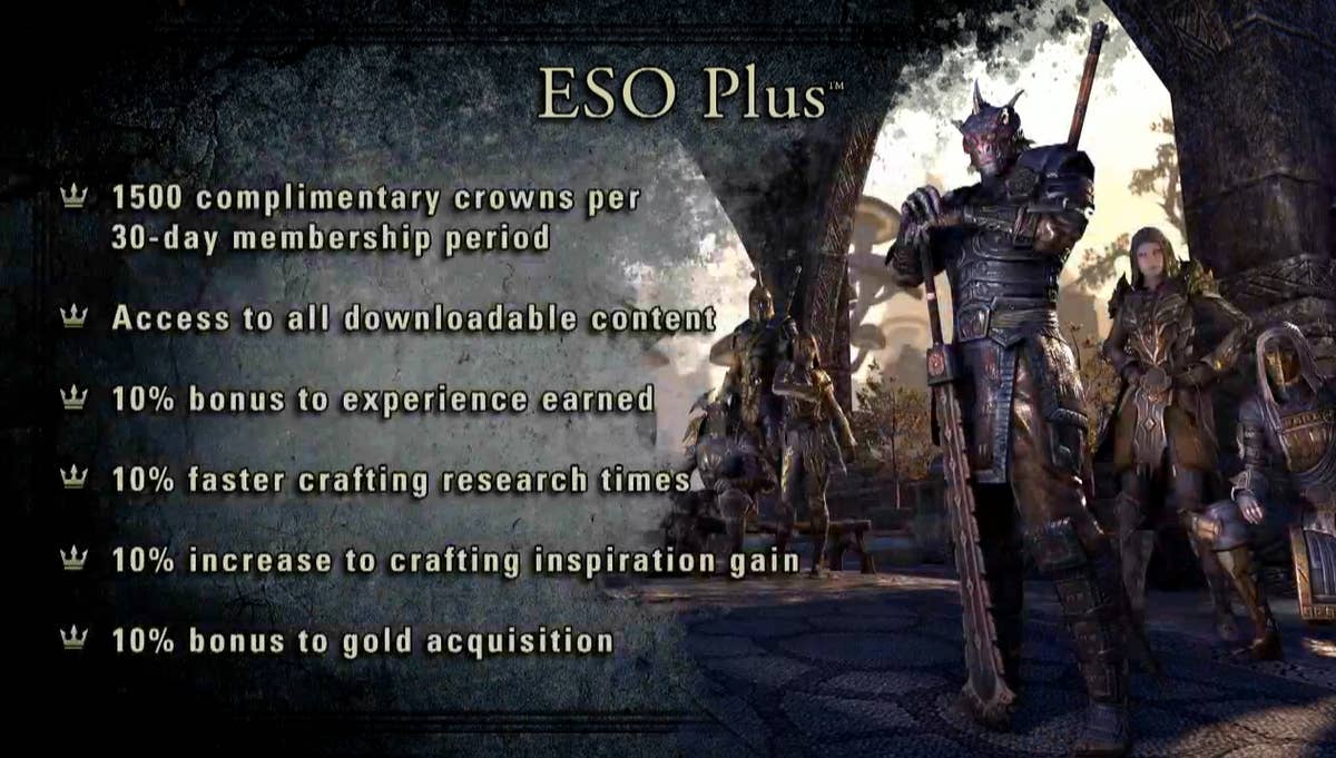 Elder Scrolls Online gets console release date, drops subscription