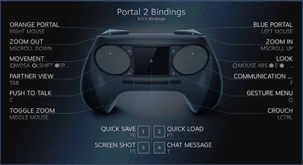 Blue Os Controller Steam Os Controller