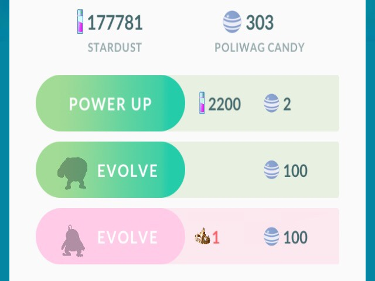 The complete Pokemon Go Pokedex and candy need to evolve everything