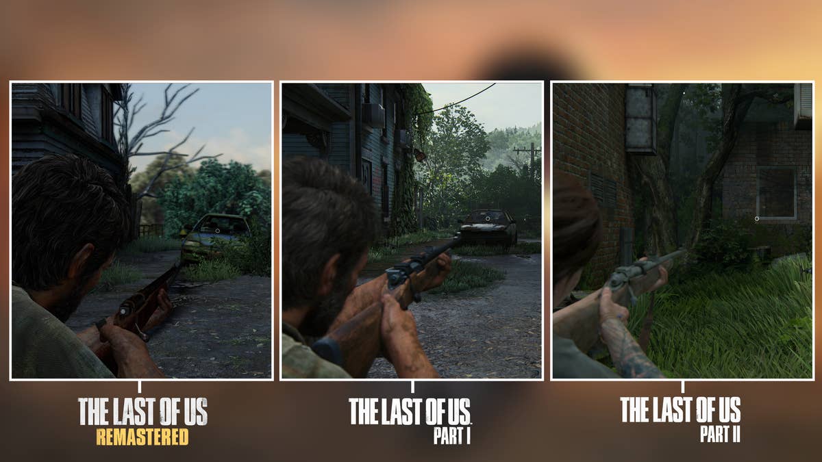 The Last Of Us Part 2 Remastered looks like it's really happening