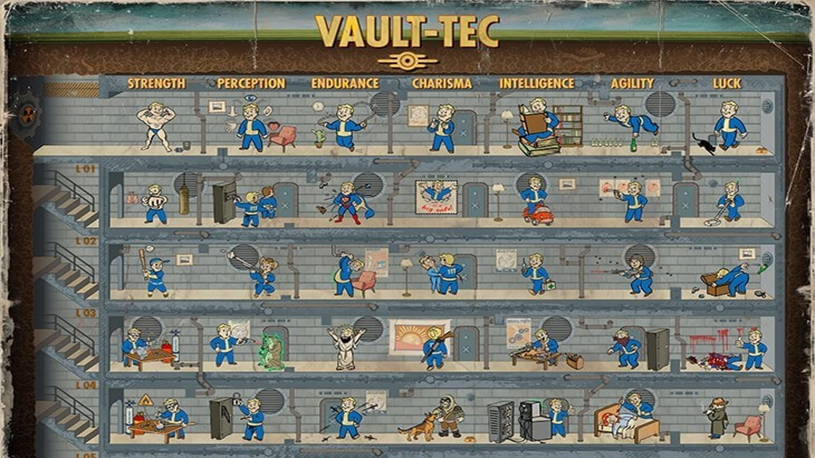 Perk chart partially decoded : r/Fallout