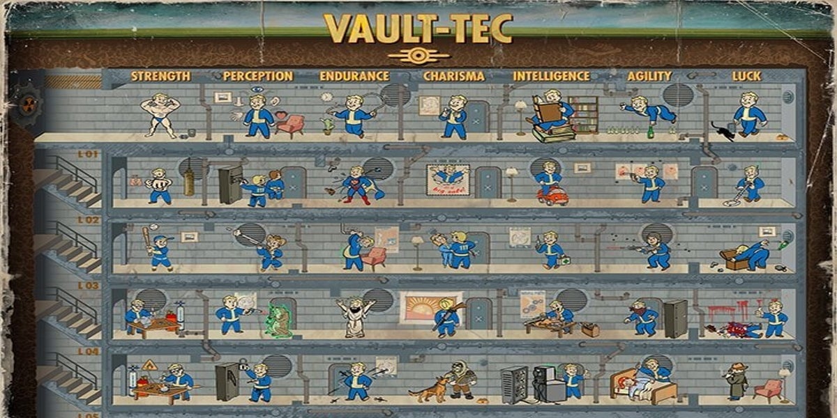 A Look At 'Fallout 4's Character System (Video)
