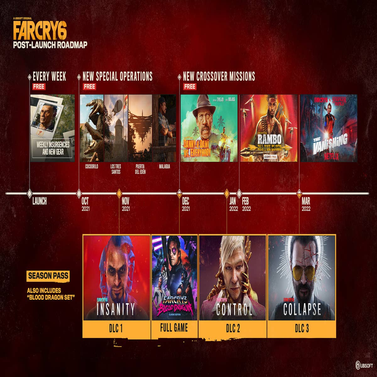 Epic Games Store on X: Far Cry® 6 Season Pass contains three DLCs