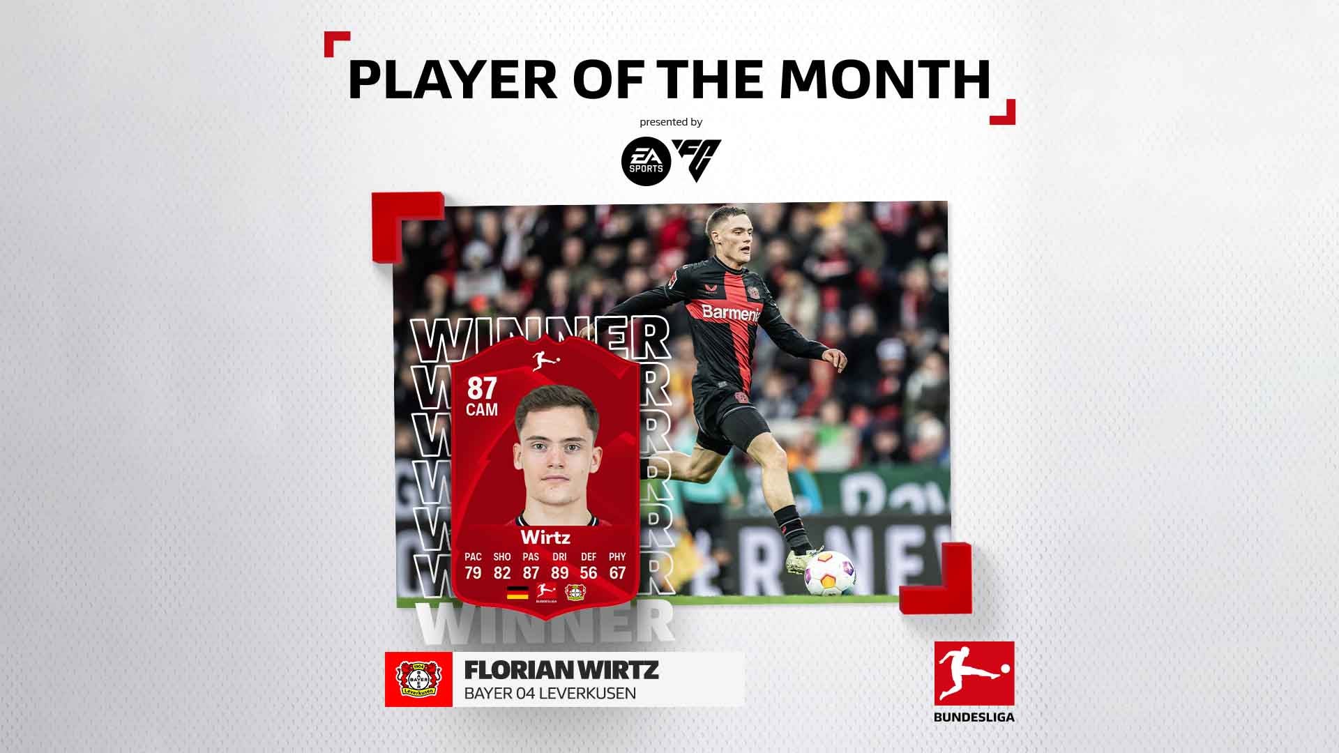 EA FC 24 Bundesliga POTM Vote Oktober: Florian Wirtz Ist Der Spieler ...