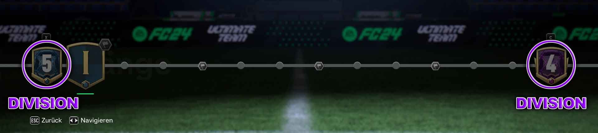 EA FC 24: Rivals erklärt – Alles über Divisionen, Ränge, Skill Rating ...