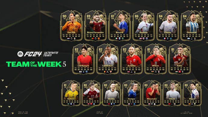 Team of the week for the 5th week of EA Sports Ultimate FC 24