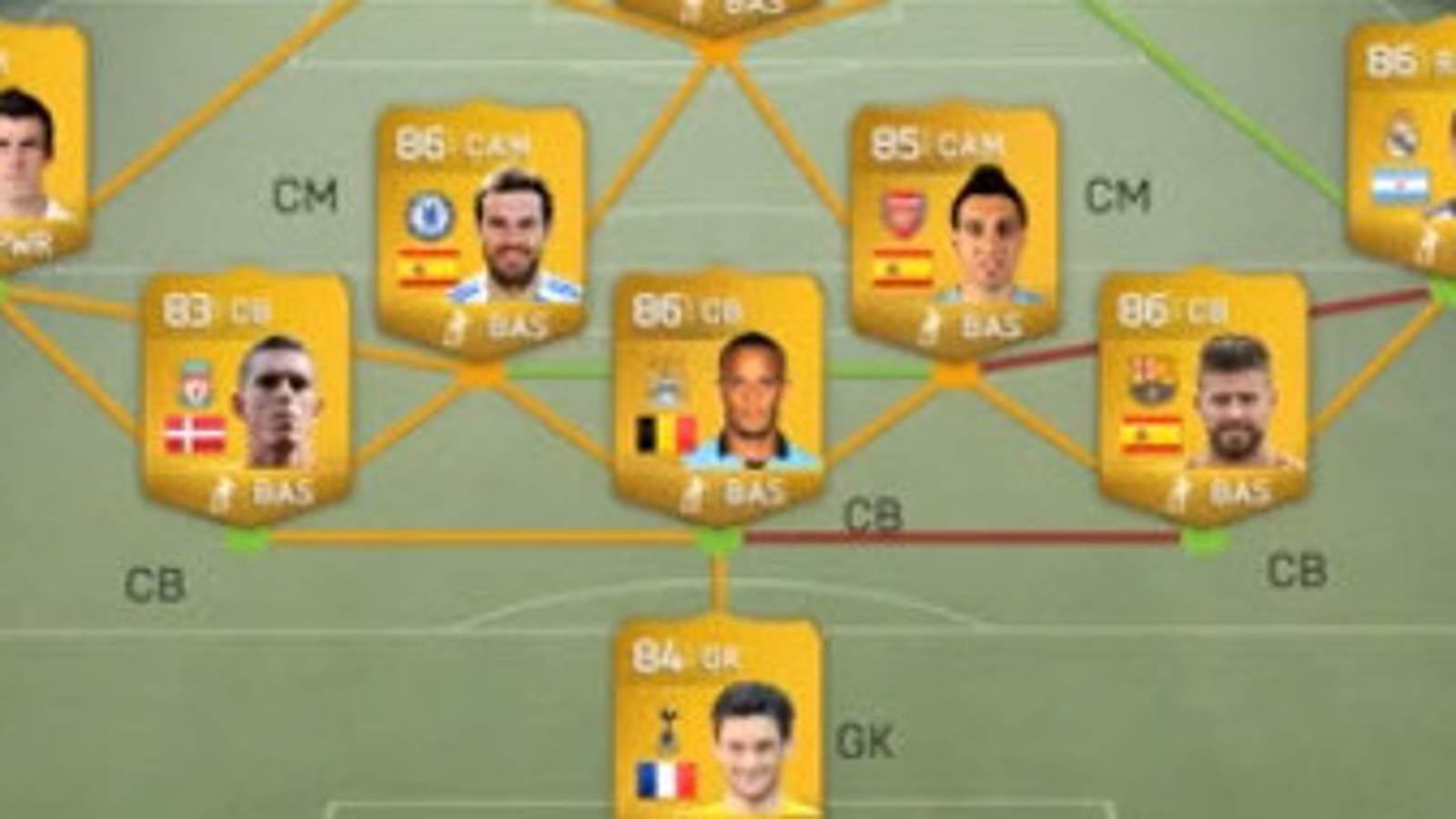 Fifa 14 Ultimate Team Best Team