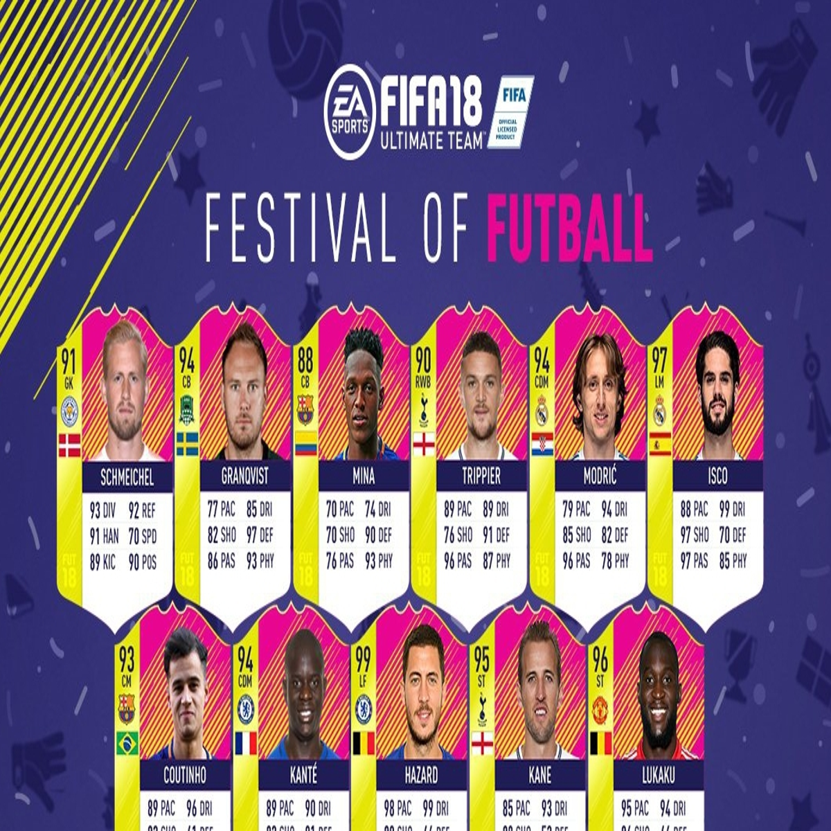 FIFA 18 Festival of FUTball Team of the Tournament
