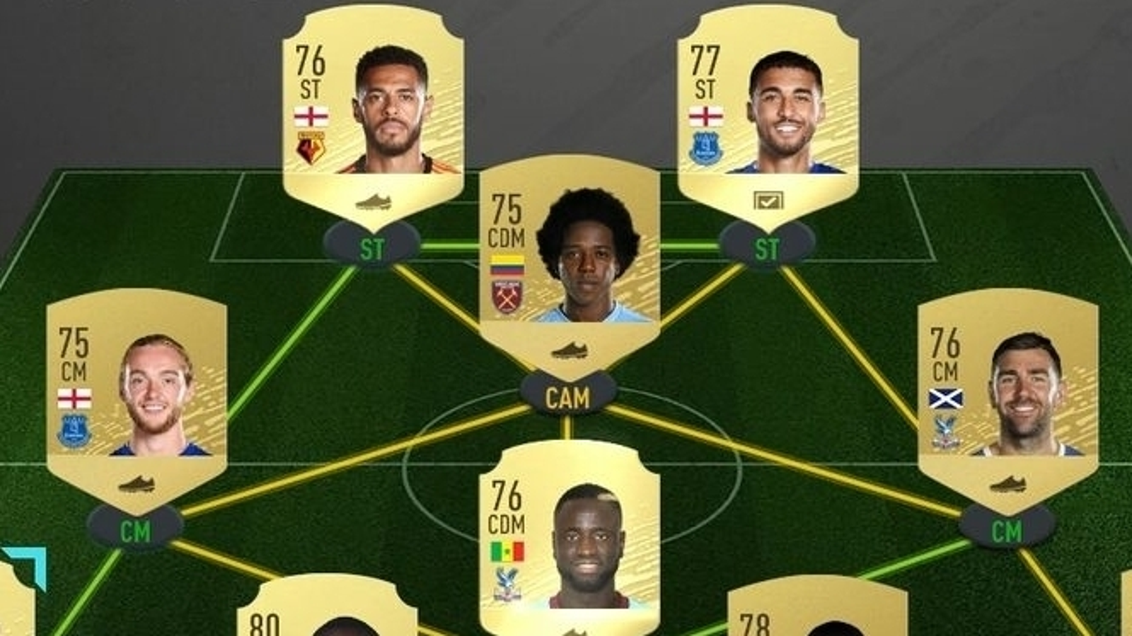 How To Make Coins Quickly In FIFA 20 Ultimate Team