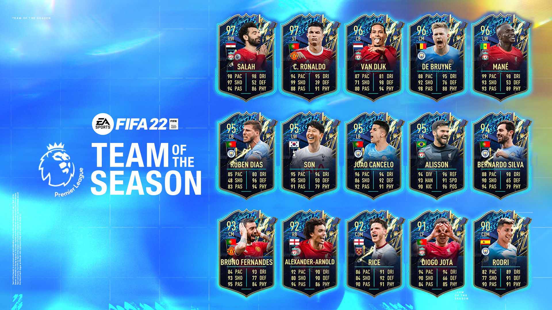 FIFA 22 Premier League Team of the Season