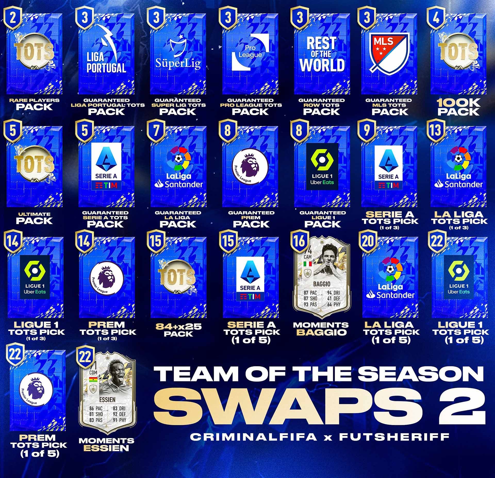 Jumbo Seltene Spieler Pack Fifa 22 FIFA 22: TOTS Token 2 Tracker – Alle SBCs und Aufgaben mit Tausch-Token