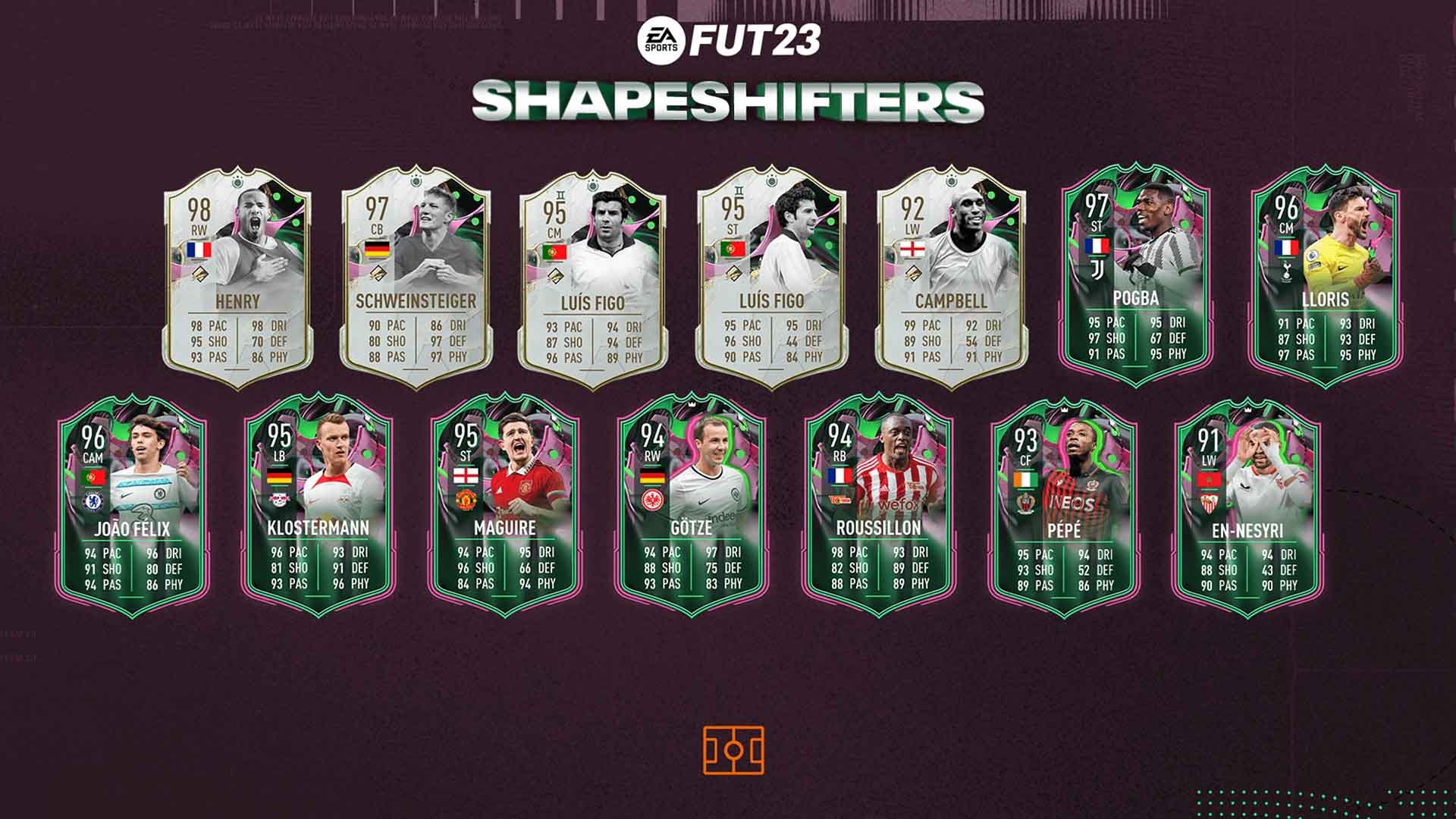 FIFA 23 Shapeshifter Tracker: Alle Upgrades der Spieler im Überblick ...