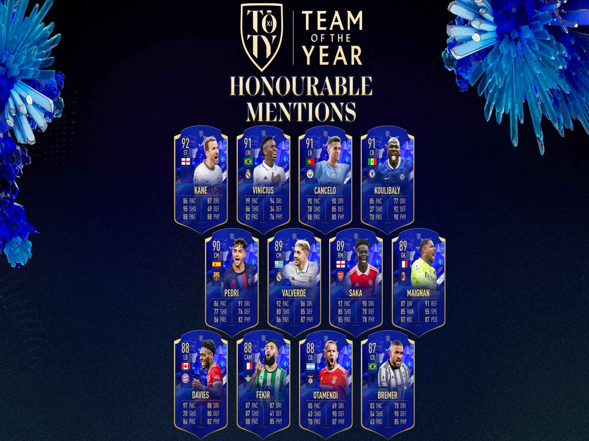 FIFA 22 TOTY Honourable Mentions leaked - FIFA