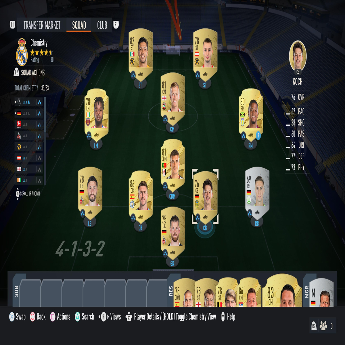 FIFA 23 Ultimate Team Chemistry Explained: How do I get full