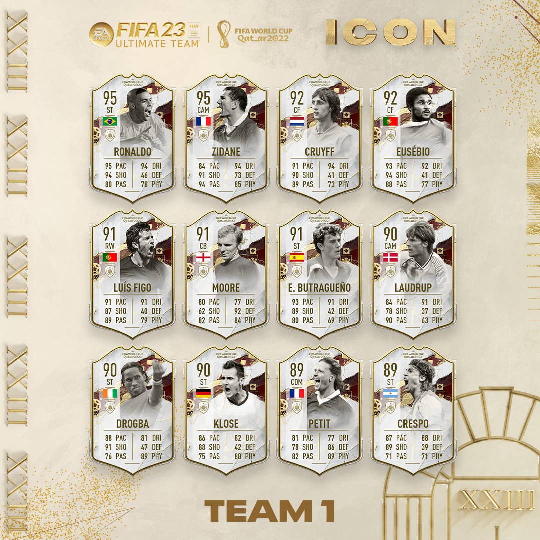 FIFA 23 World Cup Swaps Token Tracker and Path to Glory Tracker