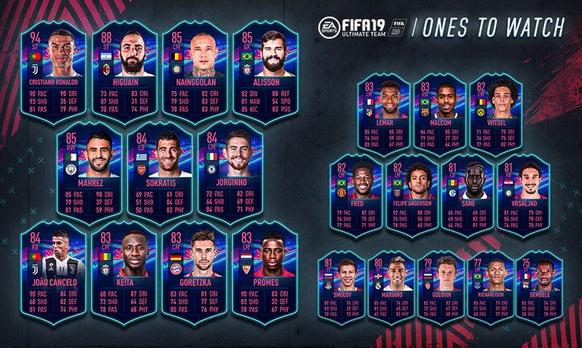 FIFA 19 Cartas OTW Lista De Jogadores Ones To Watch E Cartas OTW fifa-19-cartas-otw-lista-de-jogadores-ones-to-watch-e-cartas-otw