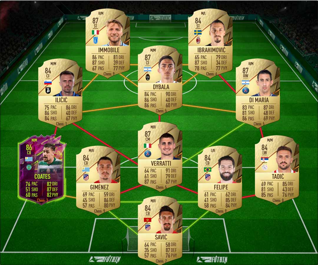 Seltene Gemischte Spieler Pack Fifa 22 FIFA 22 Base Icon Upgrade SBC günstig lösen - so geht's | Eurogamer.de