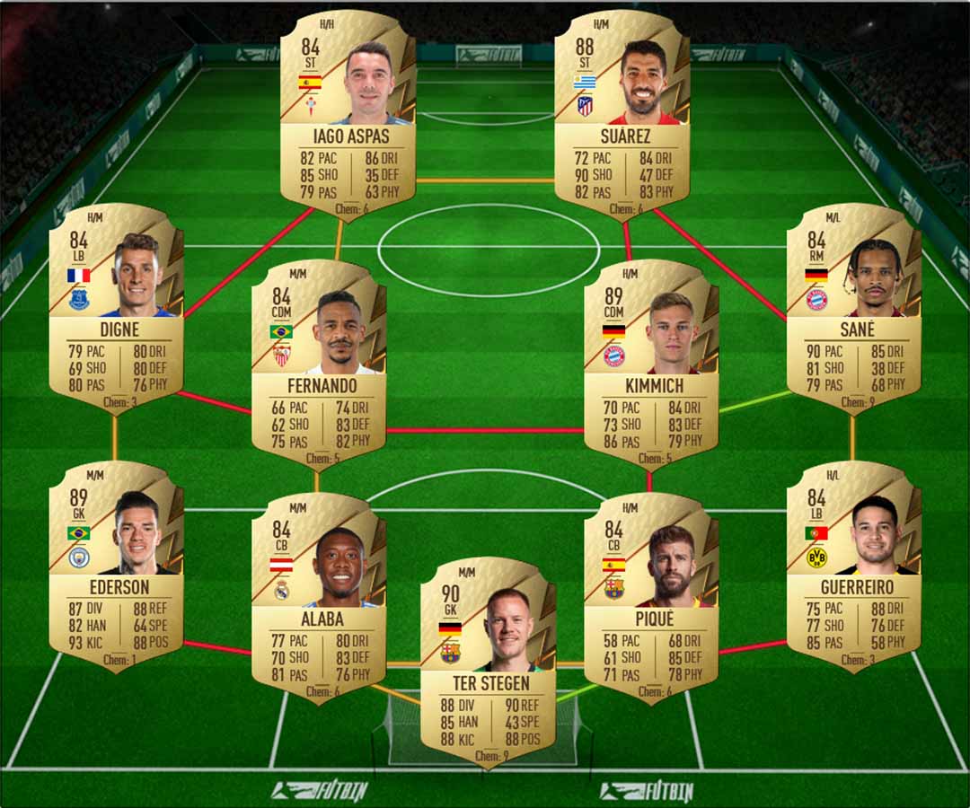 Fifa 22 Prime Gemischte Spieler Pack FIFA 22 Base Icon Upgrade SBC günstig lösen - so geht's | Eurogamer.de