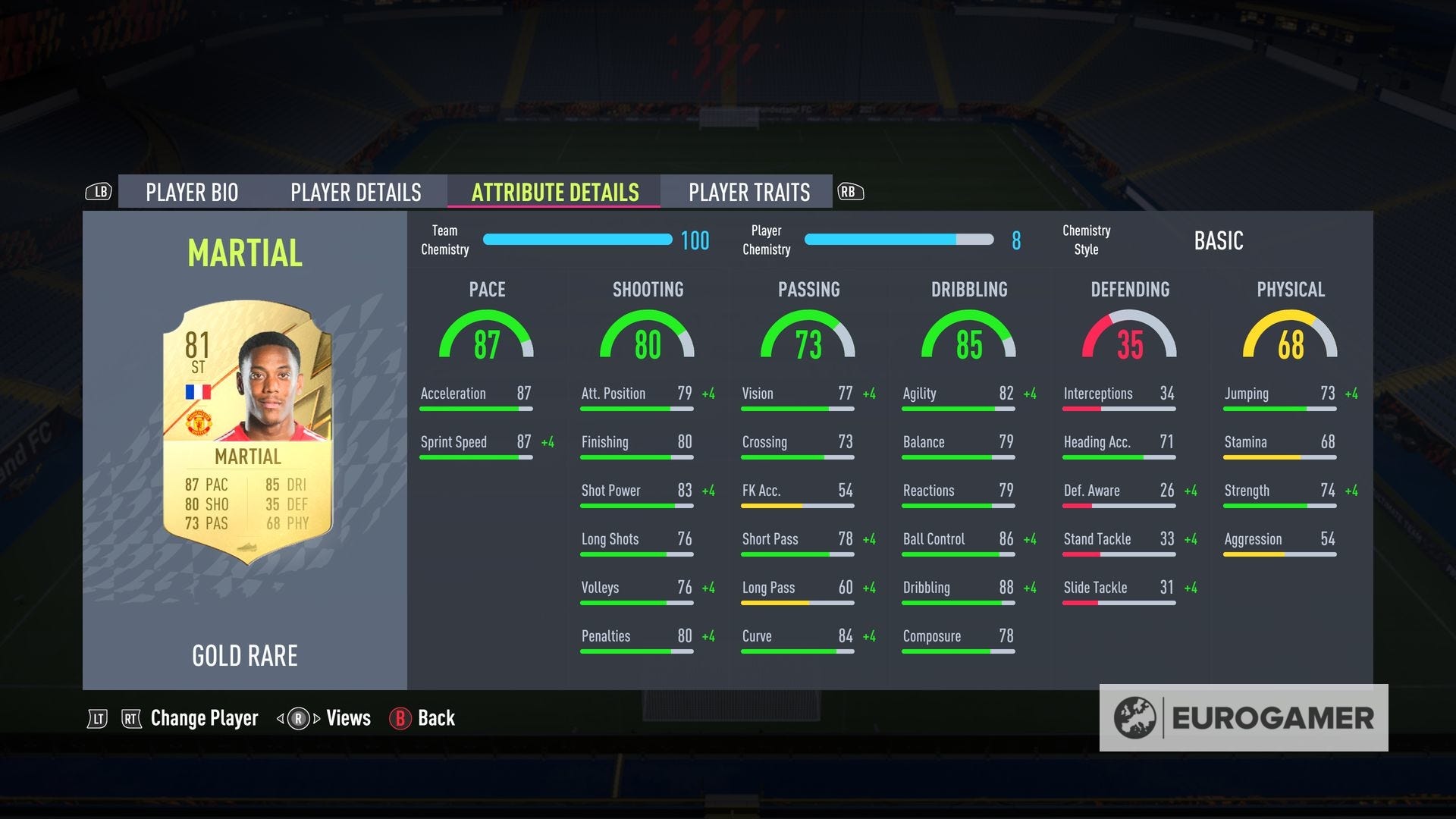 FIFA 22 Chemistry Styles list: Which attributes are affected by every