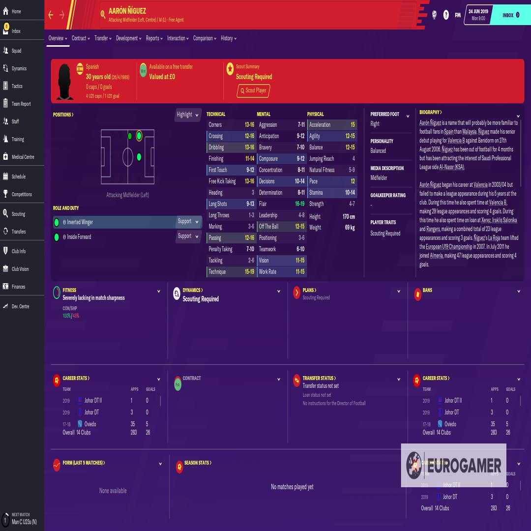 FMInside on X: The Ultimate #FM24 Essential Player Link list 😎  👼Wonderkids -  💰 Best Bargains -   🆓 Best Free Agents -  📝  Expiring Contracts -  🔄 The