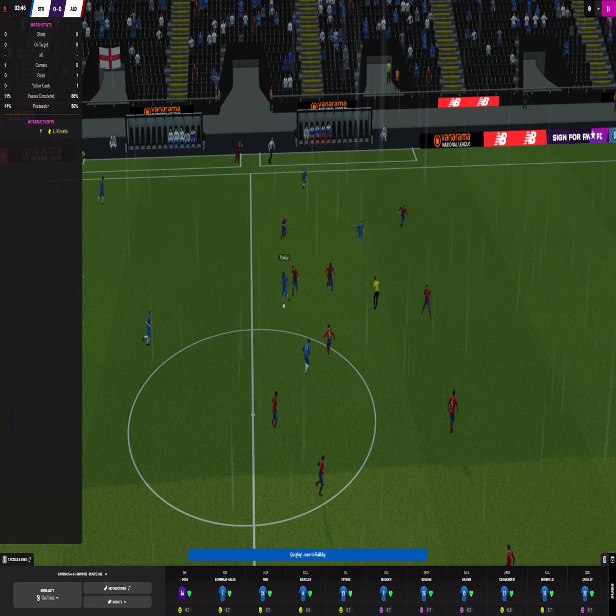 Football Manager 2022 review – peerless planning
