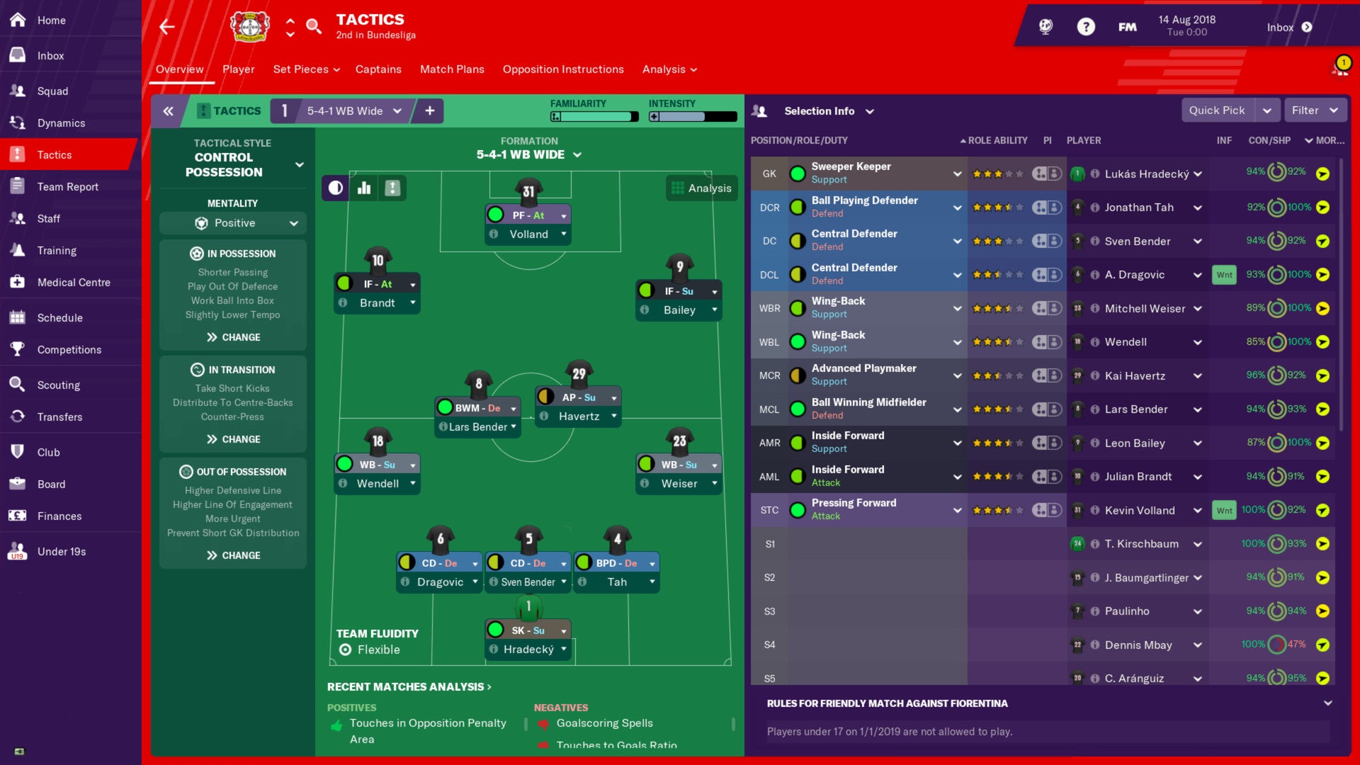 Football Manager 2019 Review | Rock Paper Shotgun