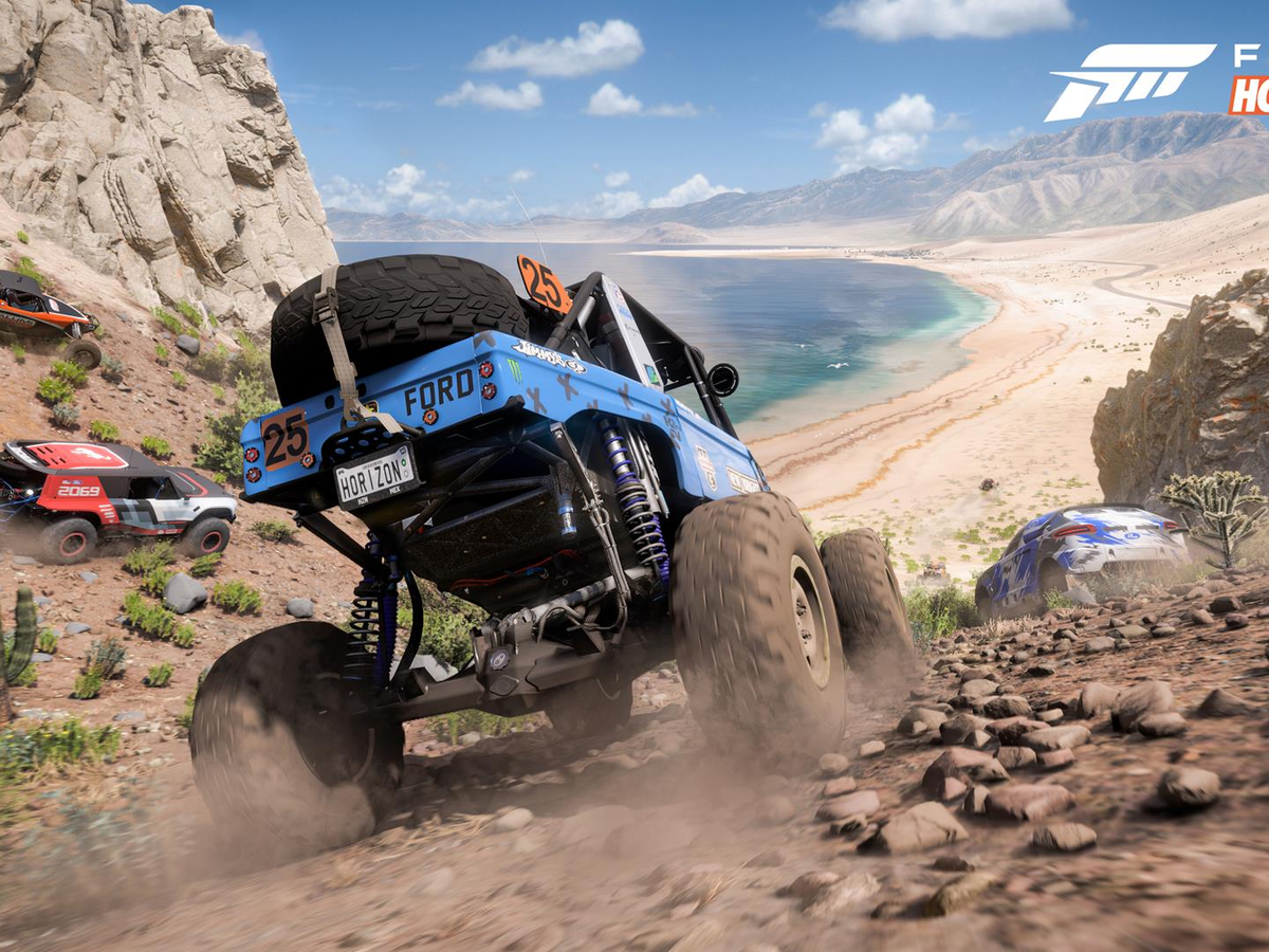 Forza Horizon World on X: All Forza Horizon Maps
