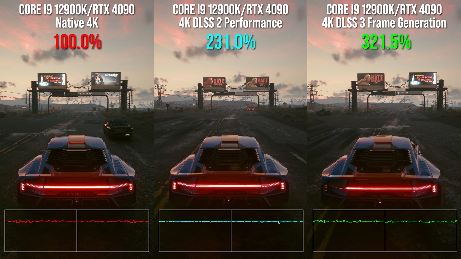 Nvidia GeForce GTX 4000Serie und DLSS 3 Eine neue Dimension in